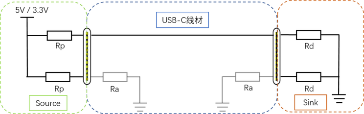 wKgZomRHpP-AXuG4AACs3QopwAI603 wKgZomRHpP-AXuG4AACs3QopwAI603